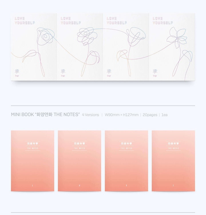 BTS - Love Yourself 'Her' Inklusions 1
