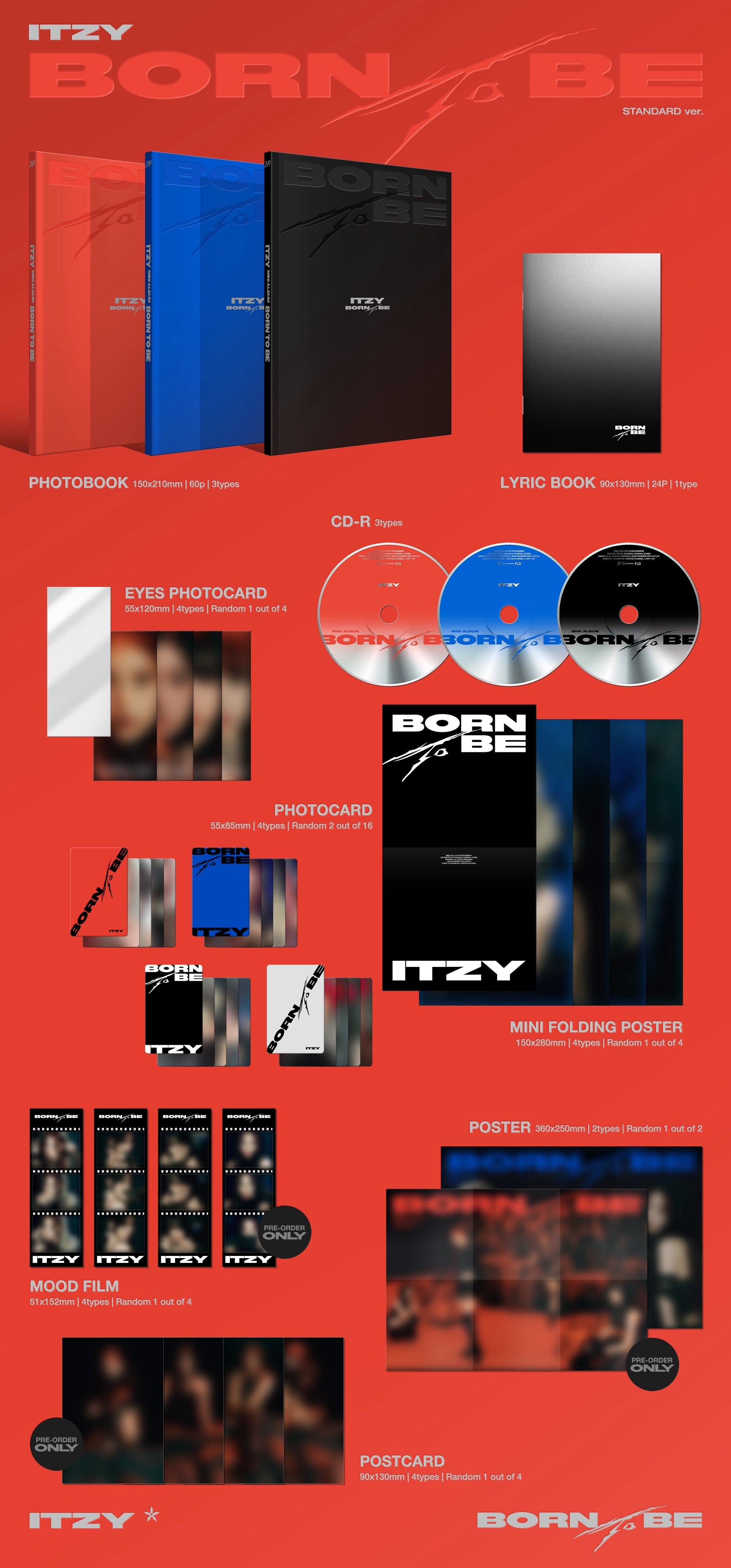 ITZY Born To Be Standard Inklusions