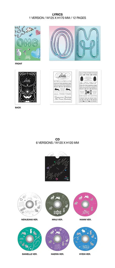 NewJeans OMG Message Card Inklusions 4