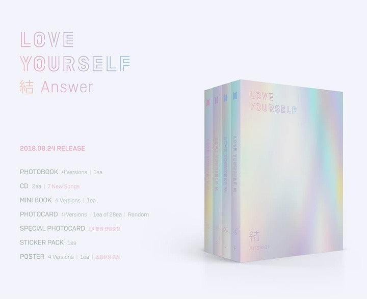 BTS - Love Yourself 'Answer' Inklusions 1
