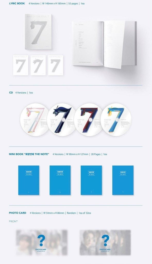 BTS - Map Of The Soul: 7 Inklusions 1