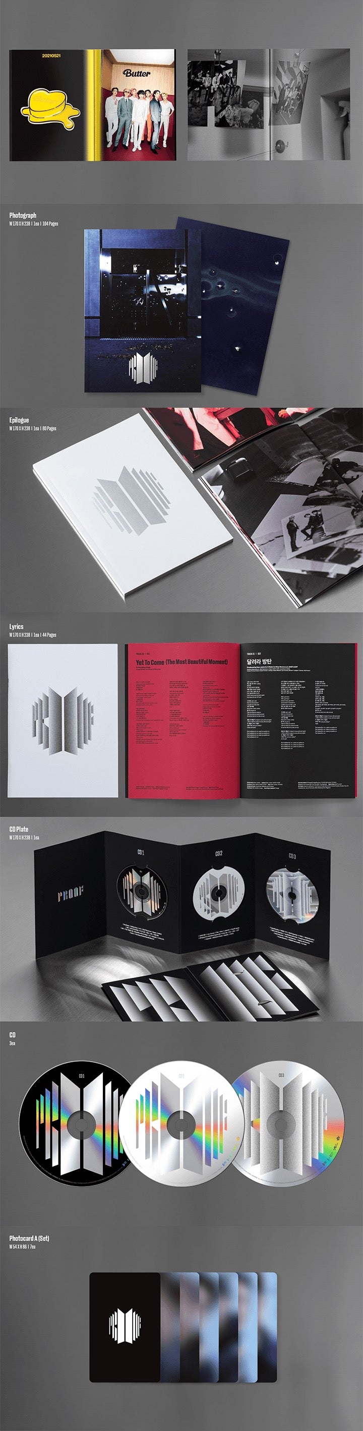 BTS Proof Standard Inklusions 2