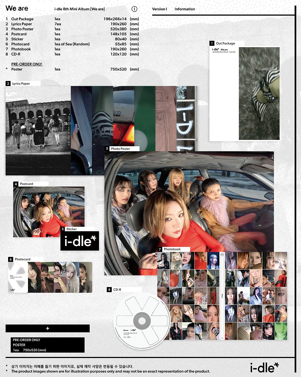 I-DLE We Are Photobook I Ver. Inklusions