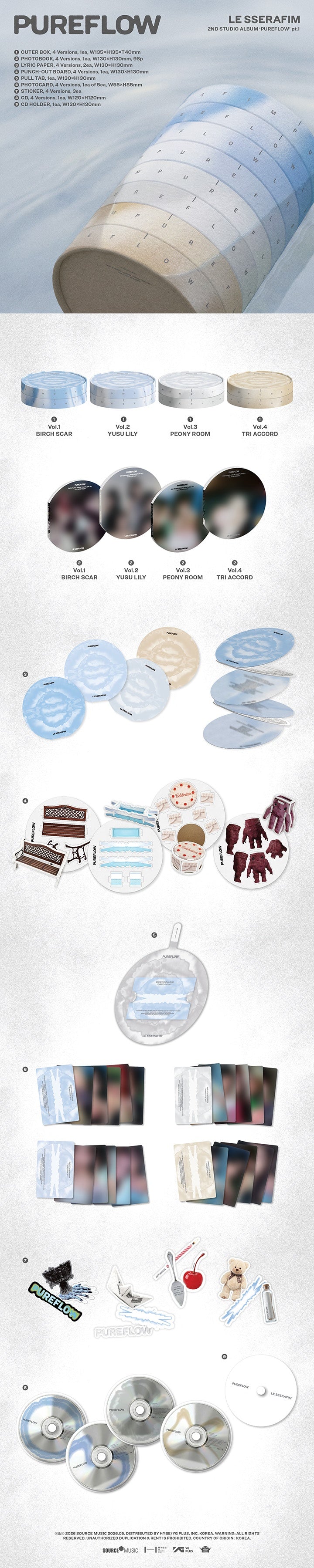 LE SSERAFIM PUREFLOW INCLUSIONS